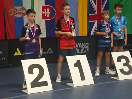 Úvod sezóny 2026/27